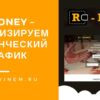 R Money – монетизируем студенческий трафик