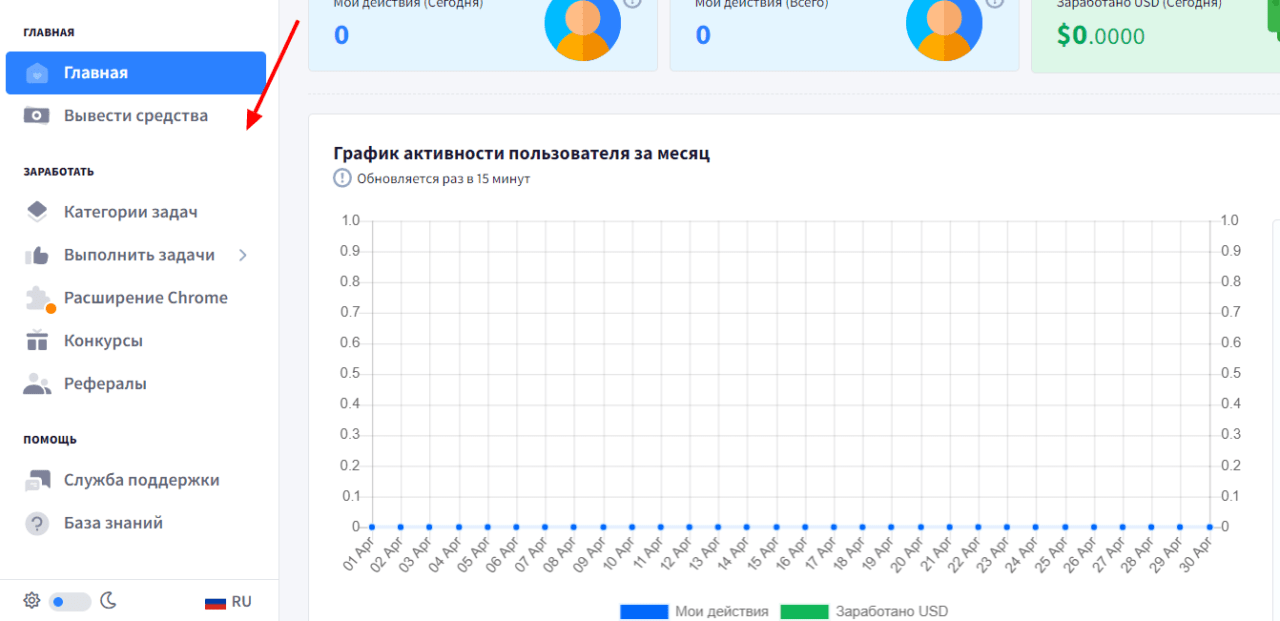 Категории задач. Электронный журнал дополнительное образование. ЭЛЖУР 24. ЭЛЖУР 29. Тесты в элжуре.