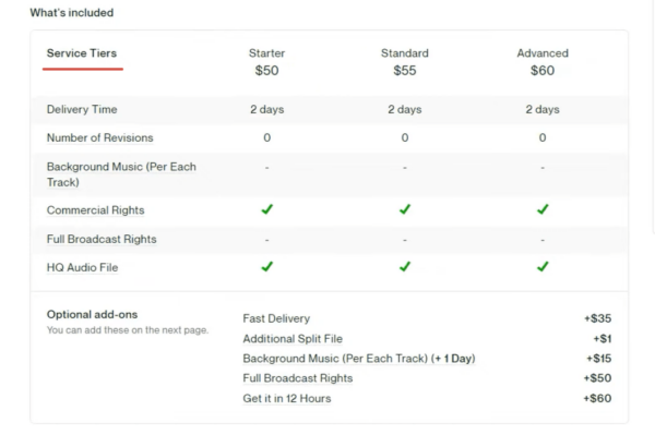 Как работать на Upwork.com. Для исполнителя. Каталог проектов