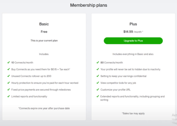 Условия работы на Upwork.com