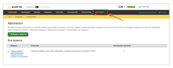 FAQ или Часто задаваемые вопросы