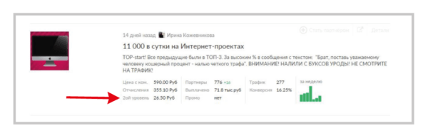 FAQ или Часто задаваемые вопросы
