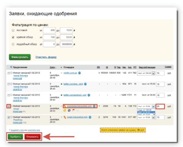 Как работать на Блогун. Для заказчика. #3. Заявки от исполнителей