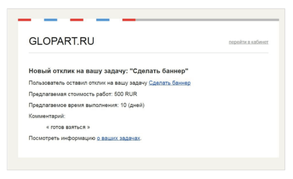 Как работать на Glopart. Для веб-мастера. Как добавить задание в качестве Заказчика7