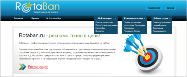 Краткий обзор сервиса. Функционал Rotaban