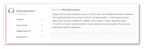 Отзывы о Блогун.ру