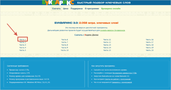 FAQ или Часто задаваемые вопросы