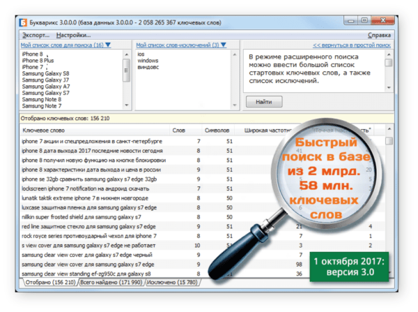 FAQ или Часто задаваемые вопросы