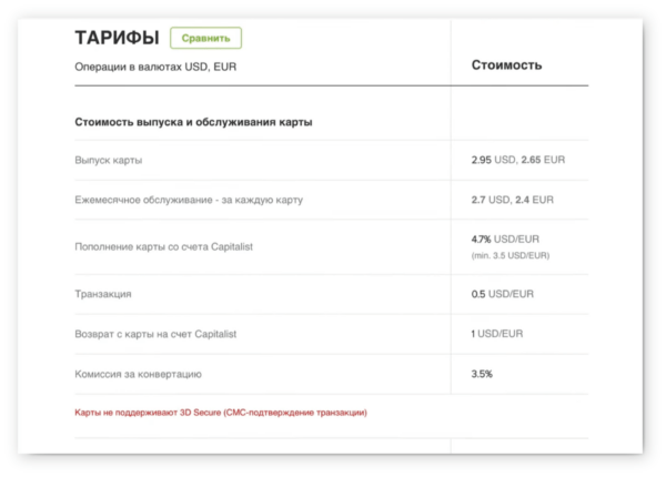 Верификация аккаунта на Capitalist.net. Выпуск виртуальной карты