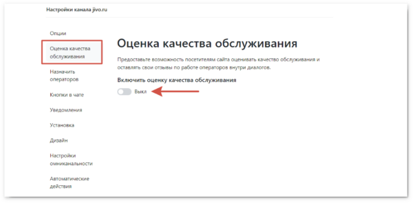 FAQ или Часто задаваемые вопросы