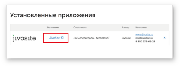 Как работать на Jivo. #3. Установка чата на сайт. InSales