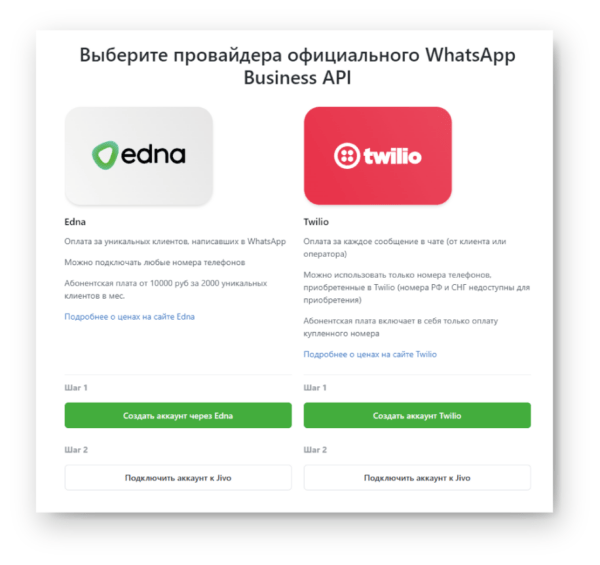 Как работать на Jivo. #5. Подключение интеграций. Интеграция с WhatsApp