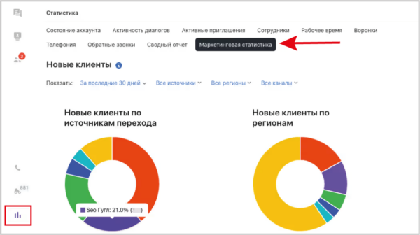 Как работать на Jivo. #6. Функции чата. Маркетинговая статистика