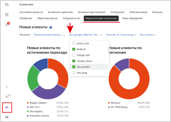 Как работать на Jivo. #6. Функции чата. Маркетинговая статистика